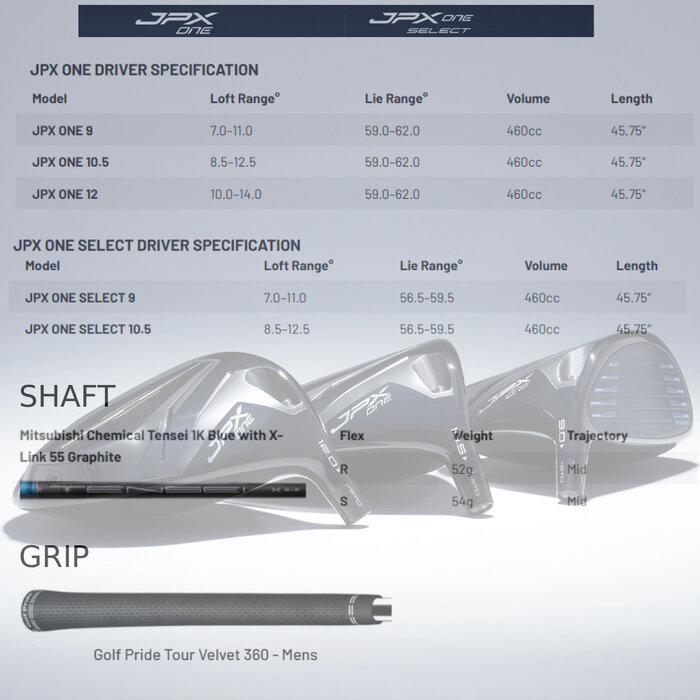 Mizuno Mizuno JPX One Driver 2026 - Denali Blue Frost Shaft - LEFT