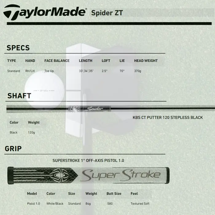 TaylorMade TaylorMade Spider ZT Long Putter 2025