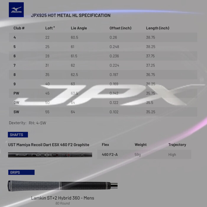 Mizuno Mizuno JPX 925 Hot Metal HL Sandwedge 2024 (varilla de grafito)