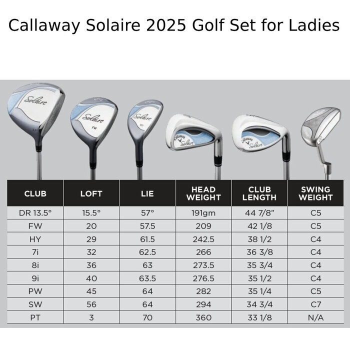 Callaway Callaway Solaire Light Blue 14-Piece Ladies Golf Set 2025 | Cart Bag (graphite shaft)