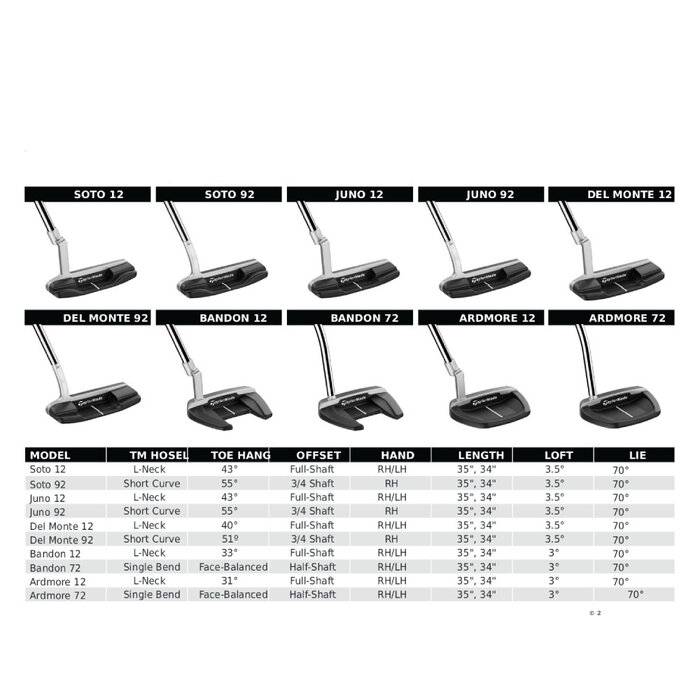 TaylorMade TaylorMade SYSTM2 Soto 92 Slant Putter 2026