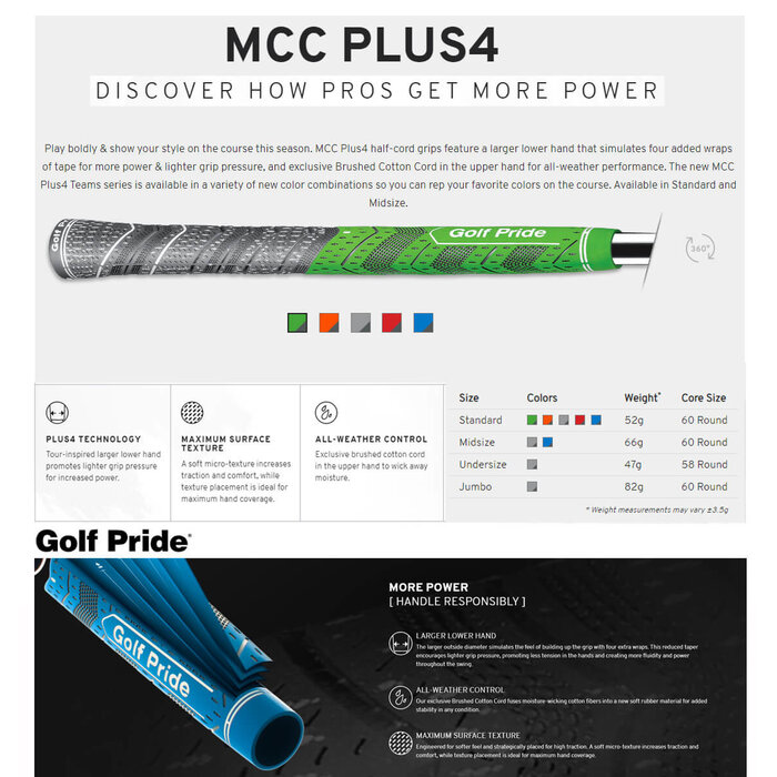 GolfPride GolfPride MultiCompound Plus 4 Teams MIDSIZE Grip - Charcoal Oro