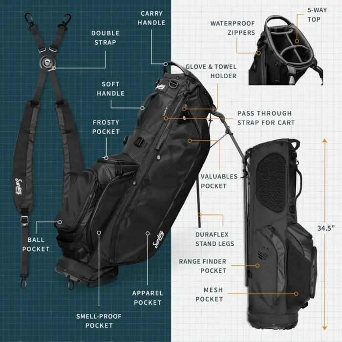 Sunday Golf Sunday Golf Ryder Stand Bag - Black Matte