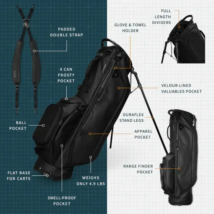 Sunday Golf Sunday Golf Ryder S-Class Stand Bag - Black Matte