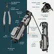 Sunday Golf Sunday Golf Loma XL Stand Bag - Heather Grey