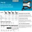 TaylorMade TaylorMade Spider Tour Small Slant Putter 2026