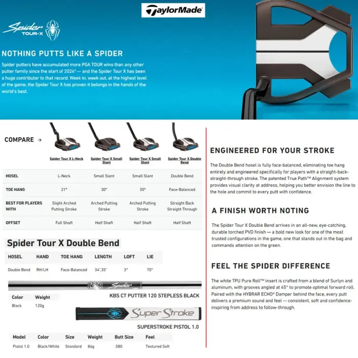 TaylorMade TaylorMade Spider Tour X Small Slant Putter 2026 - ZURDO