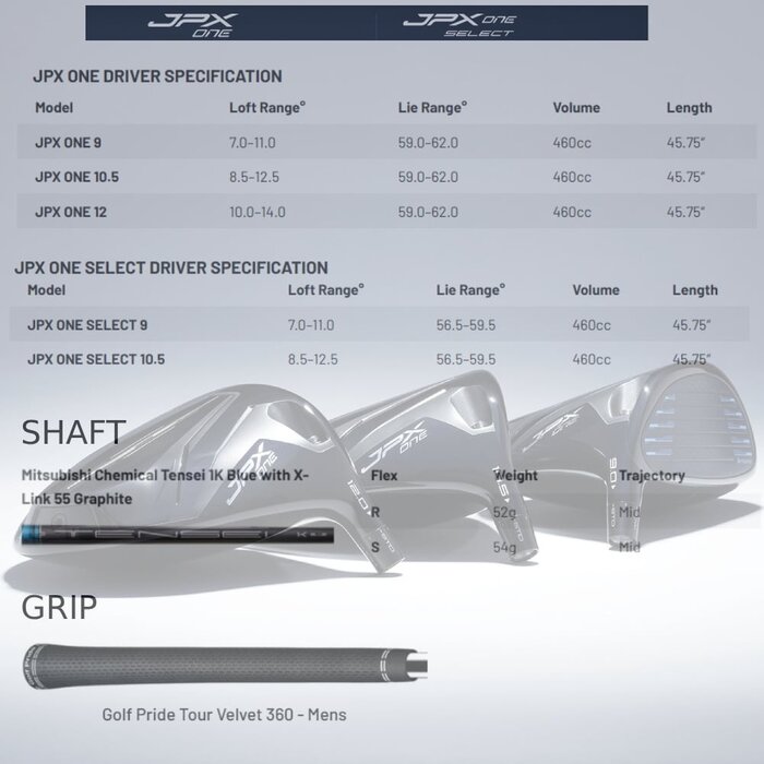 Mizuno Mizuno JPX One Driver 2026 - Denali Blue Frost Shaft - DEMO