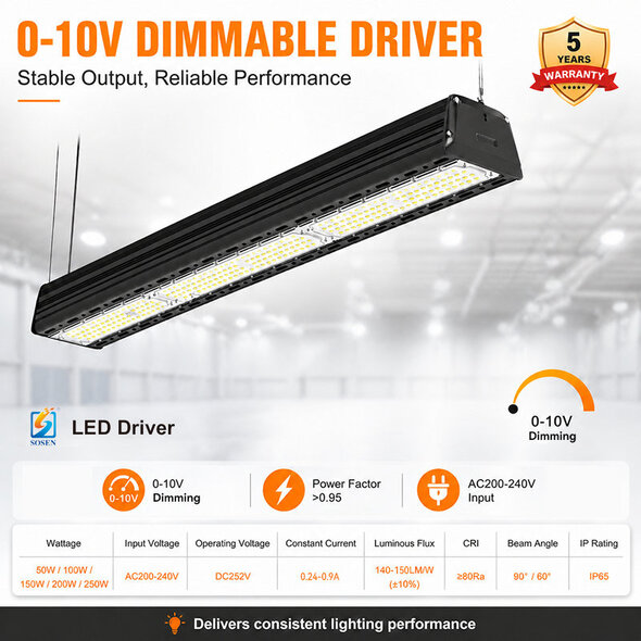 Tsong Tsong LED High Bay 200W | 4000K Neutraal Wit | 30000 lm | IP65 | SHBT200WSMD-230V-S