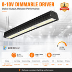 Tsong Tsong LED High Bay 50W | 6000K Koud Wit | 7500 lm | IP65 | SHBT50WSMD-230V-S