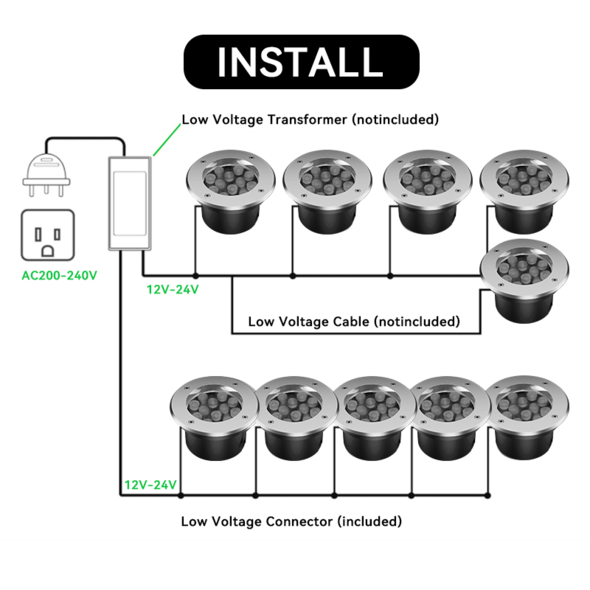 Tsong Tsong LED Grondspot 18W | 4000K Neutraal Wit | 1440 lm | IP67 | SUL-18W
