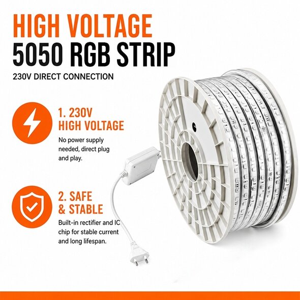 Tsong Tsong LED Strip 12W/M | 3000k ,4000k,6000k | IP65 | SWP5050060230V-RGB