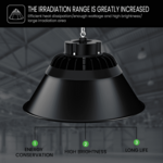 Tsong Tsong Verlichtingsaccessoire 100W | 90 ° 100W Black Reflector (Version B)