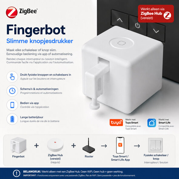 Smartlife Domotica Zigbee schakelrobot voor schakelen met app bediening