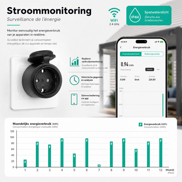 Smartlife Domotica Wifi waterdichte outdoor stekker met IP44, 16A/3680W, Tuya Smart Life - Zwart