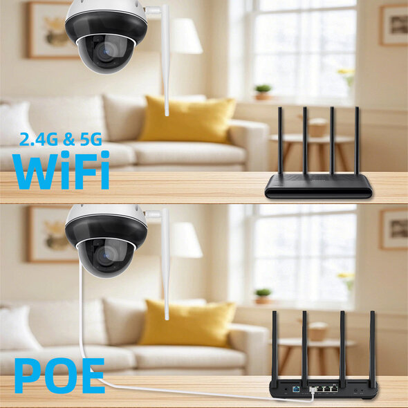 Smartlife Domotica Dome buitencamera wit met 5MP resolutie en 5x optische zoom
