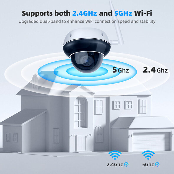 Smartlife Domotica Dome buitencamera wit met 5MP resolutie en 5x optische zoom