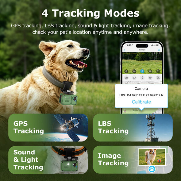 Smartlife Domotica GPS hondenhalsband met mini camera, 4G, IP66, siliconen wit