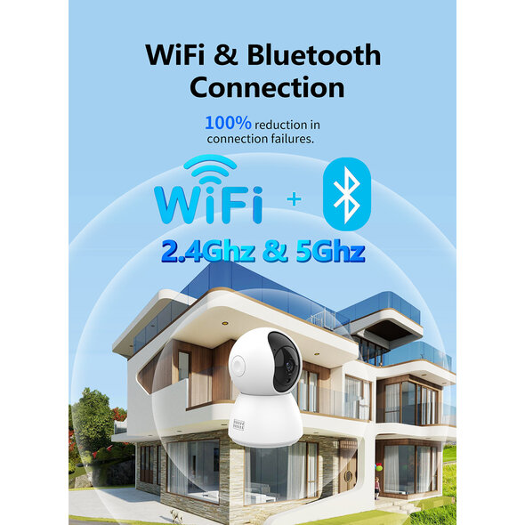 Rehent Technology Alarmsysteem voor huisbeveiliging met Camera, PIR bewegingssensor en afstandsbediening