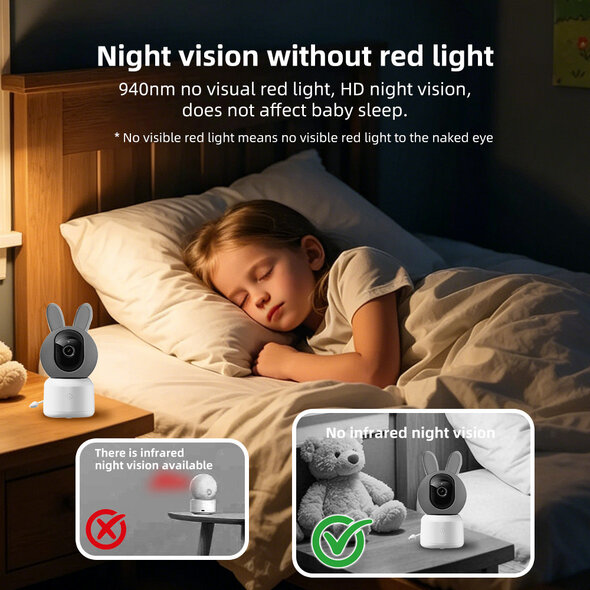 Smartlife Domotica Witte babyfoon met camera 1080p wifi met Tuya app, huildetectie en nachtzicht