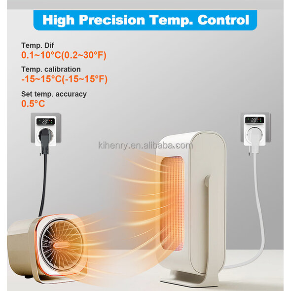 Smartlife Domotica Wifi stekkerthermostaat voor elektrische verwarming en mobiele airco, wit