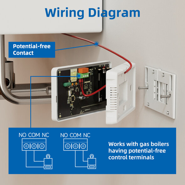 Smartlife Domotica Slimme thermostaat voor cv met wifi, touchscreen, opbouwmontage en USB- of batterijvoeding