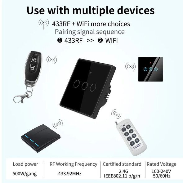 Smartlife Domotica WiFi Touch lichtschakelaar inbouw Tuya Smart Life compatibel Zwart