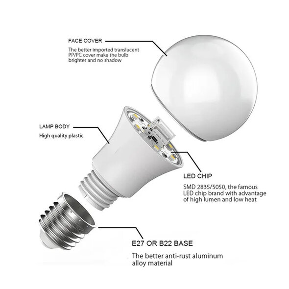 Smartlife Domotica Slimme E27-lampen set van 2 met RGB, instelbare wittonen, wifi en dimfunctie
