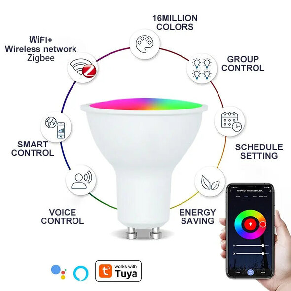 Smartlife Domotica Slimme GU10 WiFi spotlight dimbaar RGB+CCT 2700 6500K 4,7W 806 lm wit