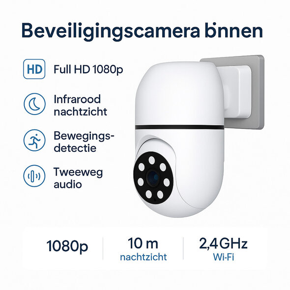 Smartlife Domotica Beveiligingscamera binnen Full HD 1080p, nachtzicht 10m, bewegingsdetectie, wit