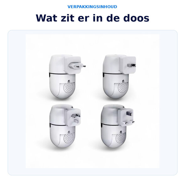 Smartlife Domotica Beveiligingscamera binnen Full HD 1080p, nachtzicht 10m, bewegingsdetectie, wit