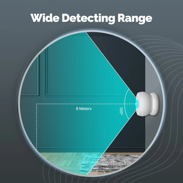 Smartlife Domotica Bewegingssensor ZigBee wit, 150 detectiehoek, bereik 5 7 m