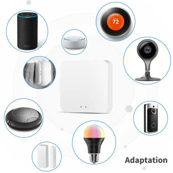 Smartlife Domotica Zigbee gateway 3.0 voor maximaal 100 apparaten, wifi 2,4 GHz, wit