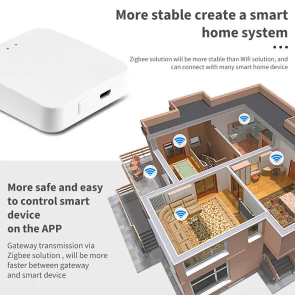 Smartlife Domotica Zigbee gateway 3.0 voor maximaal 100 apparaten, wifi 2,4 GHz, wit
