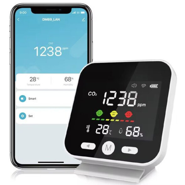 Smartlife Domotica Luchtkwaliteitsmeter binnen met CO , WiFi en LED-display