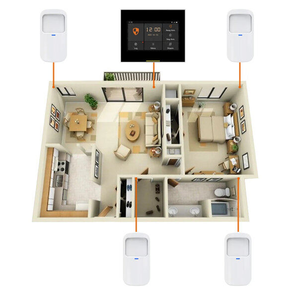 Smartlife Domotica Bewegingssensor WiFi PIR 10 m detectiebereik 110 wit