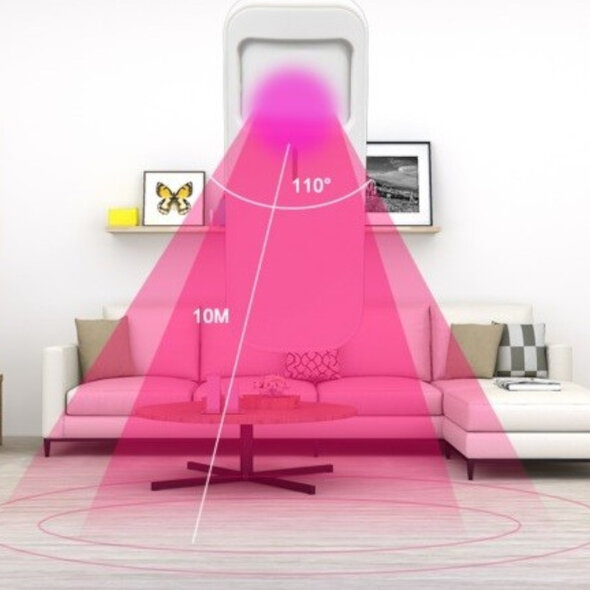 Smartlife Domotica Bewegingssensor WiFi PIR 10 m detectiebereik 110 wit