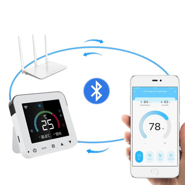 Smartlife Domotica Airco afstandsbediening met wifi en infrarood voor warmtepomp en airco wit