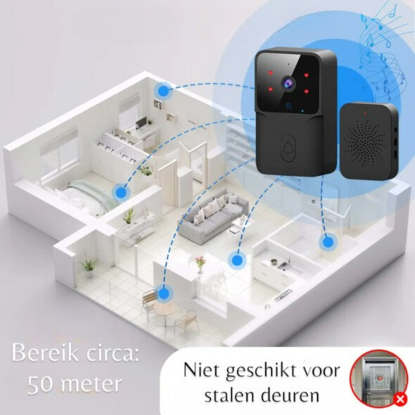 Smartlife Domotica Wifi deurbel camera voor binnen en buiten met hoge resolutie nachtzicht en tweeweg audio
