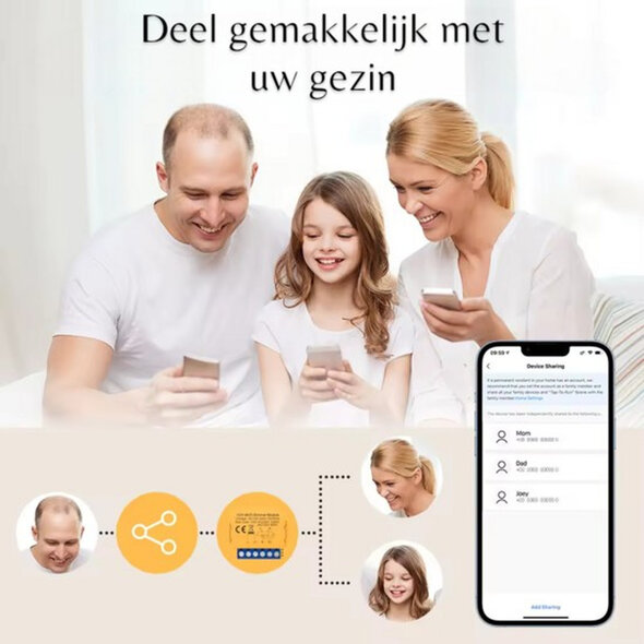 Smartlife Domotica Inbouw dimmer module 2 100W LED met WiFi en app bediening, wit