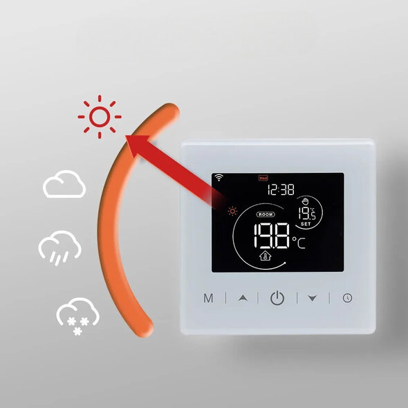 Smartlife Domotica Opbouw thermostaat WiFi touchscreen 2 draads voor Aan/Uit-ketels, wit