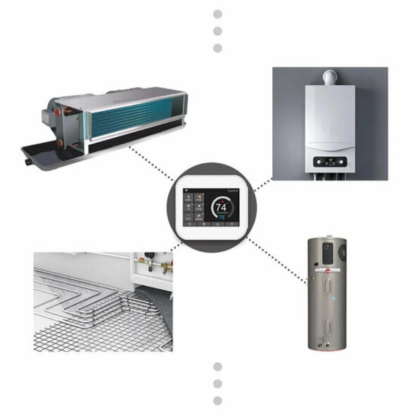 Smartlife Domotica Wifi opbouw thermostaat voor CV en boilers met energiebeheer en spraakbesturing via app
