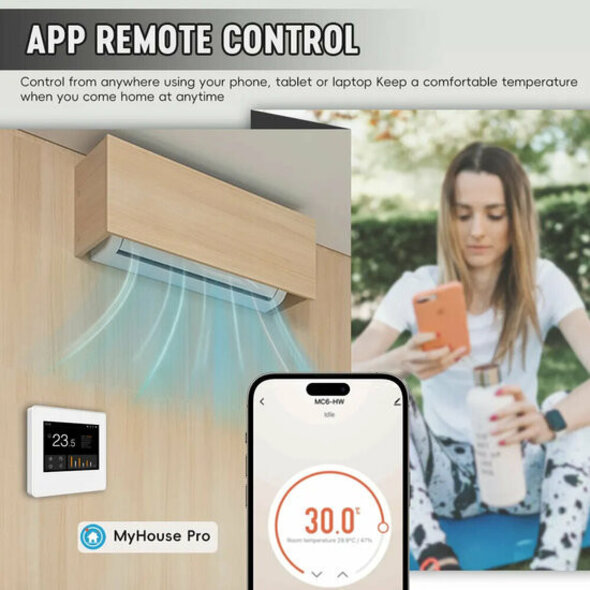 Smartlife Domotica Wifi inbouw thermostaat voor CV boiler airco en warmtepomp met inzicht in verbruik en kosten via app