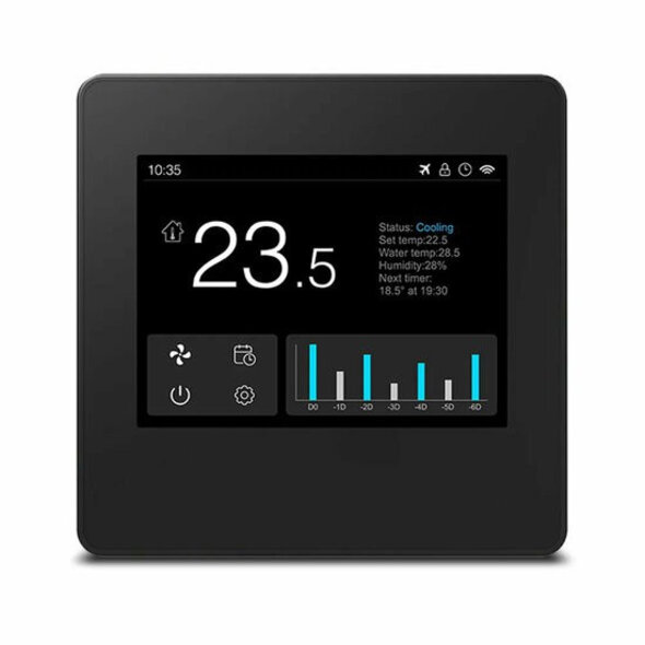 Smartlife Domotica Wifi inbouw thermostaat voor CV boiler airco en warmtepomp met inzicht in verbruik en kosten via app