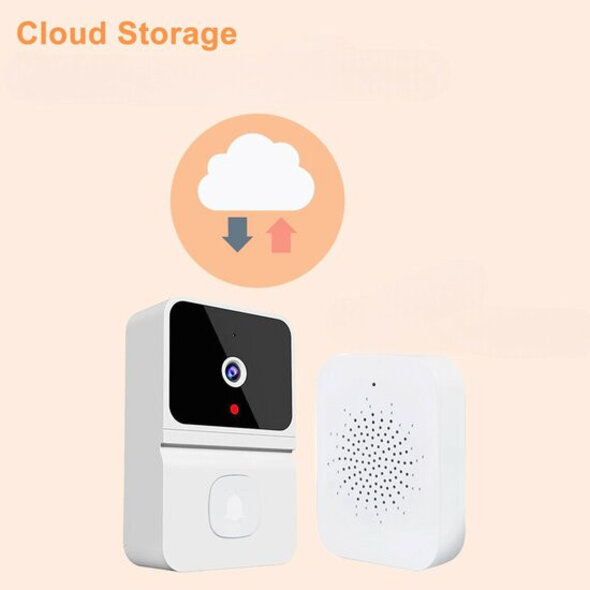 Smartlife Domotica Deurbel camera voor binnen en buiten met 1280P HD nachtzicht en tweeweg audio bediening via app