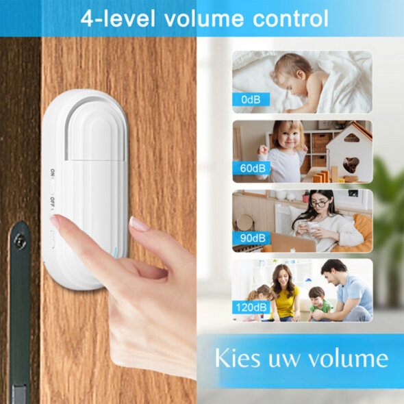 Smartlife Domotica Deur- en raamsensor met WiFi en magnetische detectie, Wit