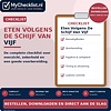 Checklist eten volgens de schijf van vijf