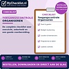 Checklist toegangscontrole organiseren