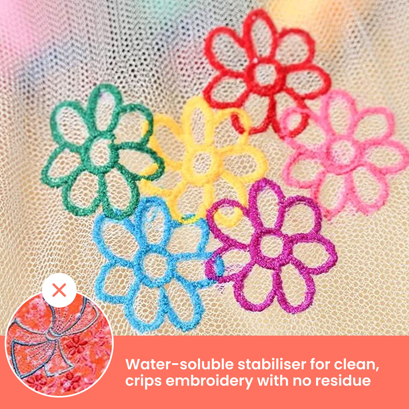 PooLin Sticky Wash Away Stabiliser