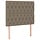 Zestaw 2 zagłówków do łóżka taupe 100cm - 78% taniej